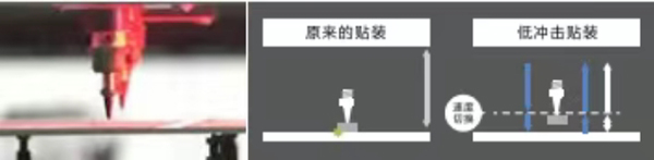 低沖擊貼裝實現(xiàn)高品質(zhì)生產(chǎn)