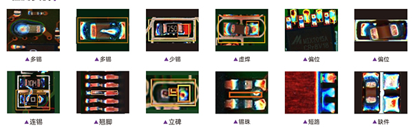 明銳智能AOI檢測實(shí)例