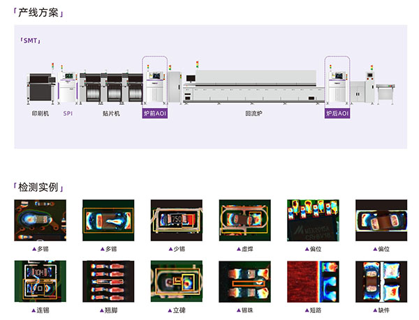 在線AOI智能光學(xué)檢查機A1000系列 在線AOI智能光學(xué)檢查機A1000系列