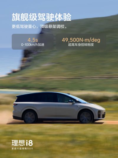 2121非凡社区_2121非凡汽车