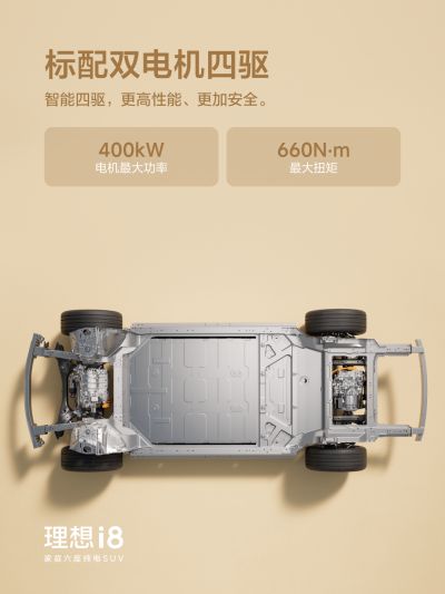 2121非凡社区_2121非凡汽车